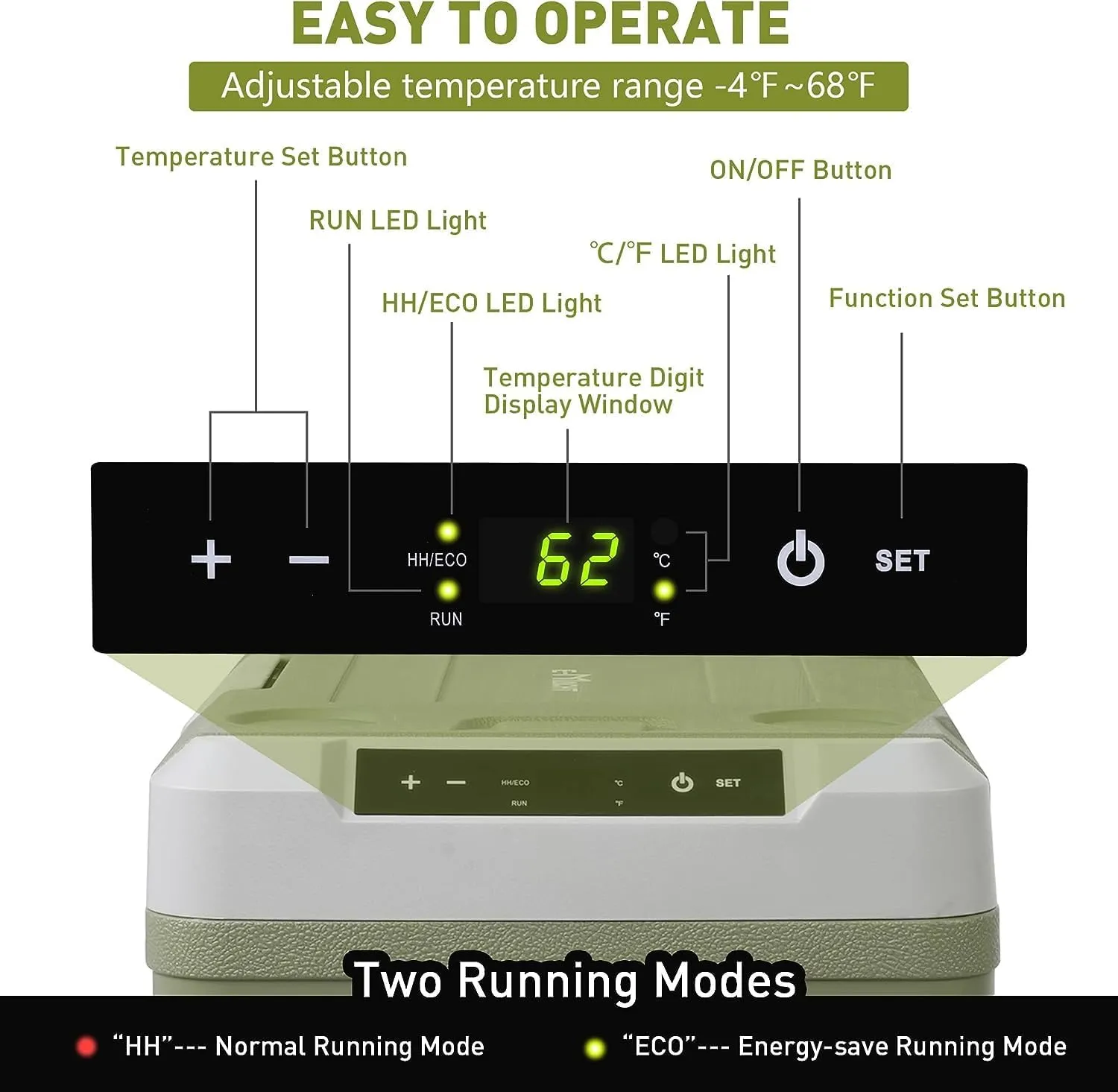 12 Volt 52 Quart Dual Zone Car Refrigerators, -4℉~68℉, Portable Freezer Electric Cooler 12/24V DC & 100-240V AC