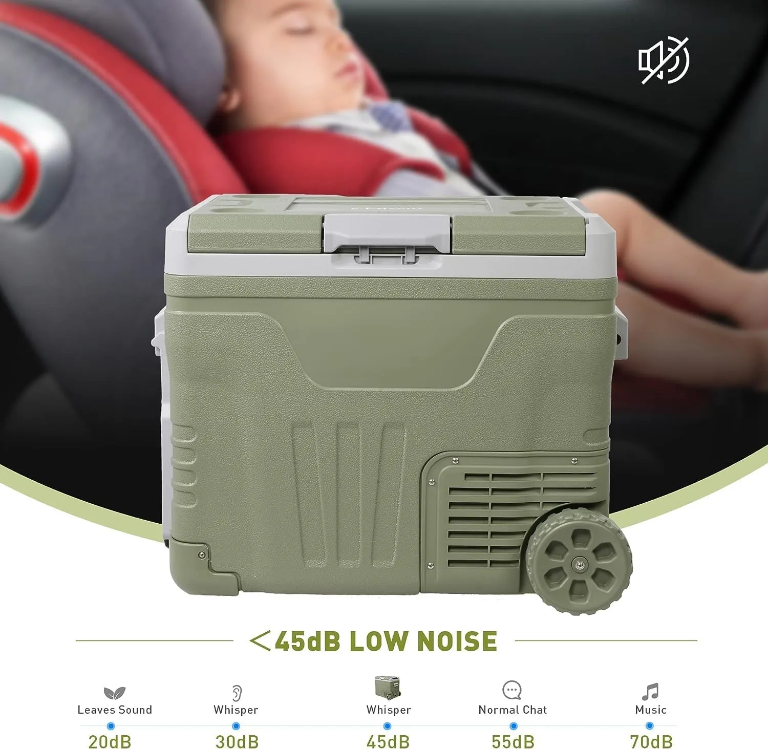 12 Volt 52 Quart Dual Zone Car Refrigerators, -4℉~68℉, Portable Freezer Electric Cooler 12/24V DC & 100-240V AC
