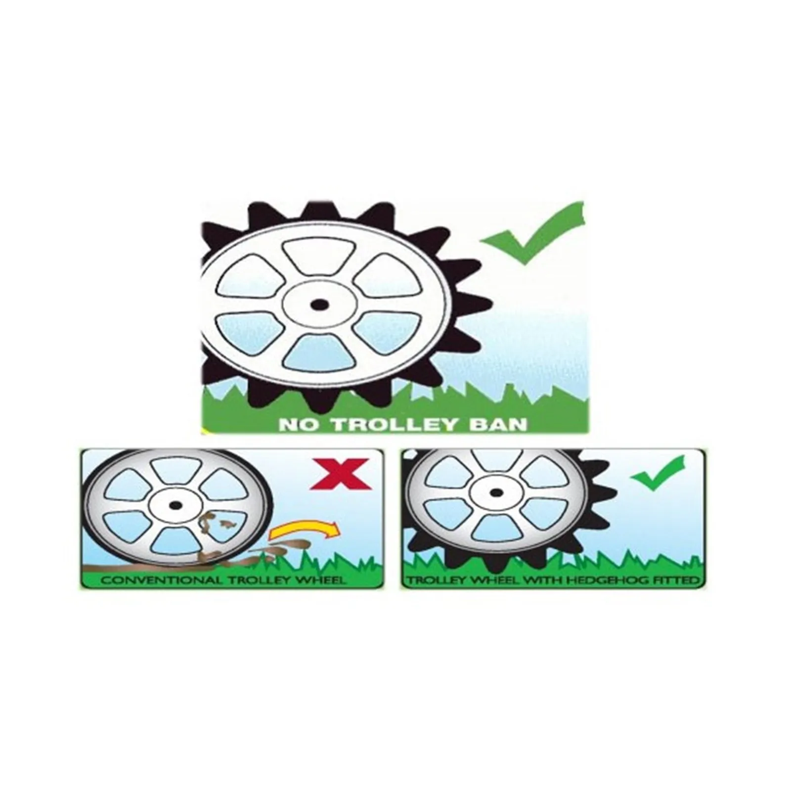 14 Hedgehog Golf Cart Wheel Covers with Enhanced Grip