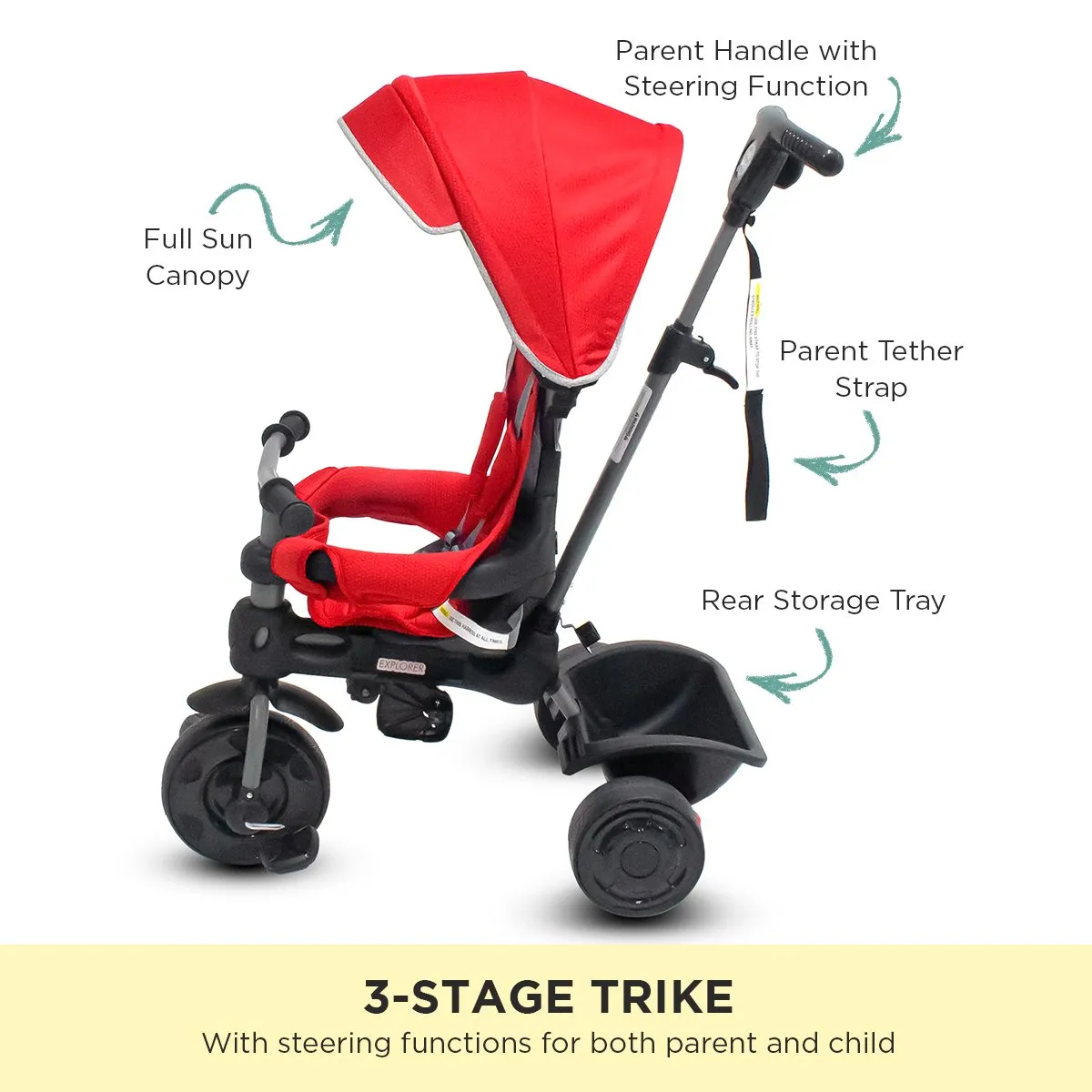 3-stage Kids Trike With Canopy - Red | Veebee Explorer