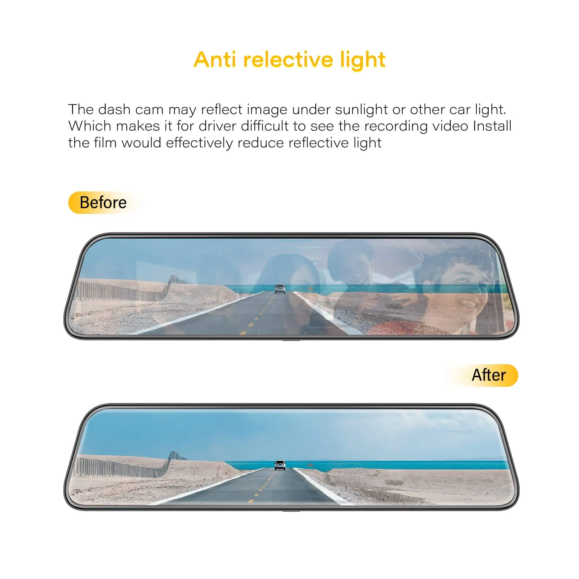 WOLFBOX 12inch Anti-Glare Film for Rear View Mirror Camera